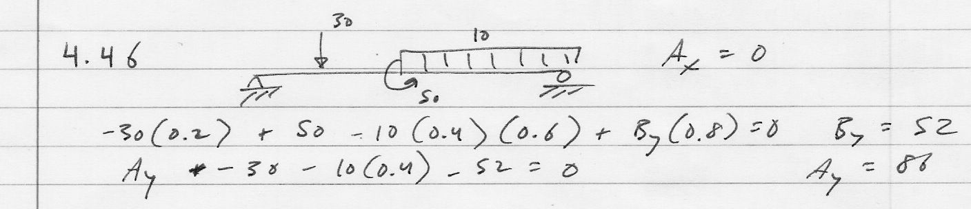 engineering homework format