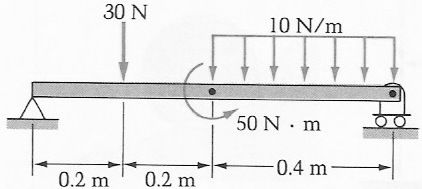 engineering homework format